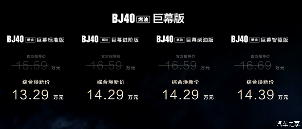 综合焕新价13.29万起 新款BJ40/BJ40新增车型正式上市